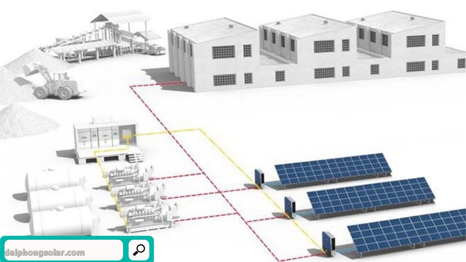 Khám Phá Hệ Thống Năng Lượng Mặt Trời Hybrid