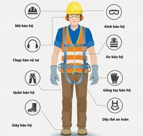 Cách Lắp đặt Pin Năng Lượng Mặt Trời