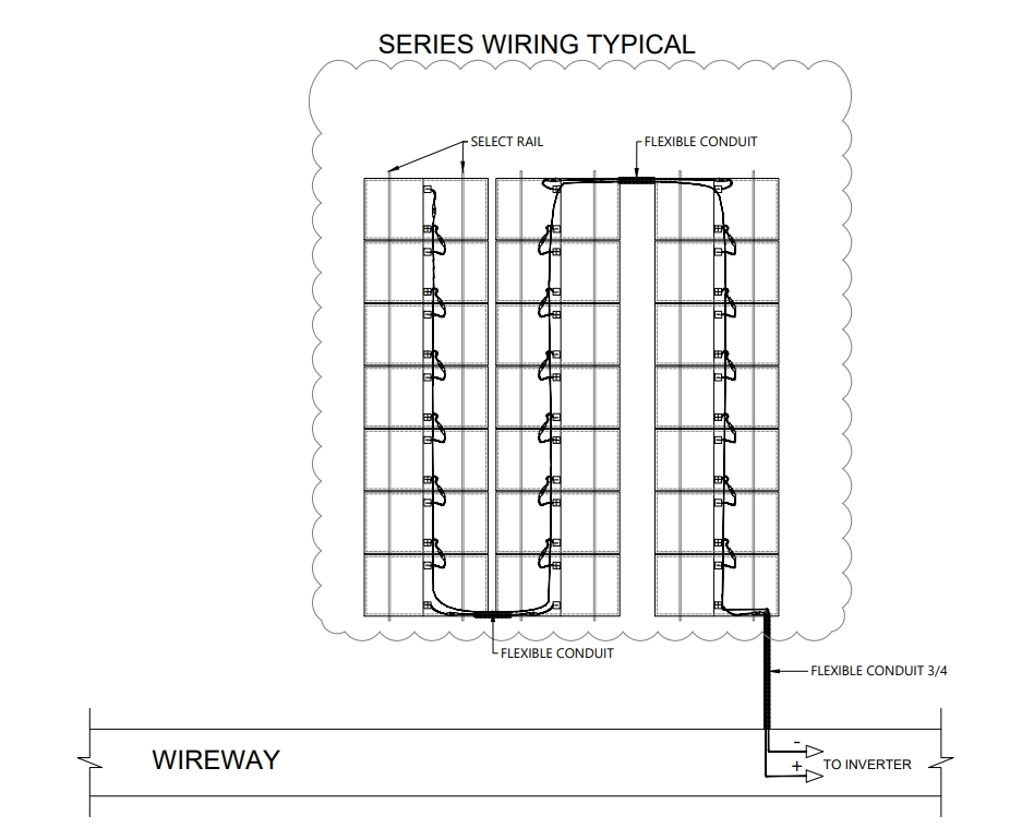 Cách Lắp đặt Pin Năng Lượng Mặt Trời
