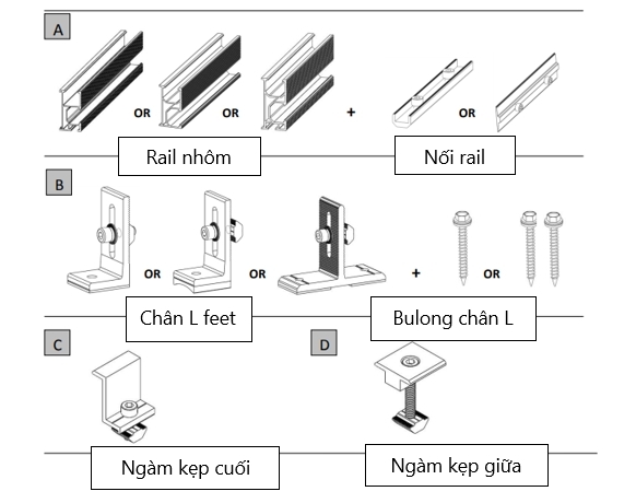 Cách Lắp đặt Pin Năng Lượng Mặt Trời