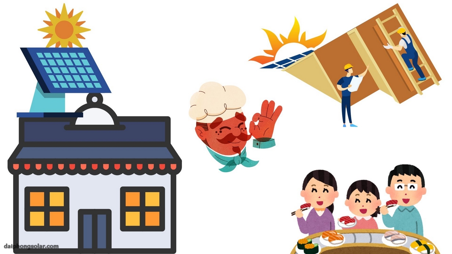 Báo Giá Lắp Đặt Điện Mặt Trời Ở Nhà Hàng Tphcm