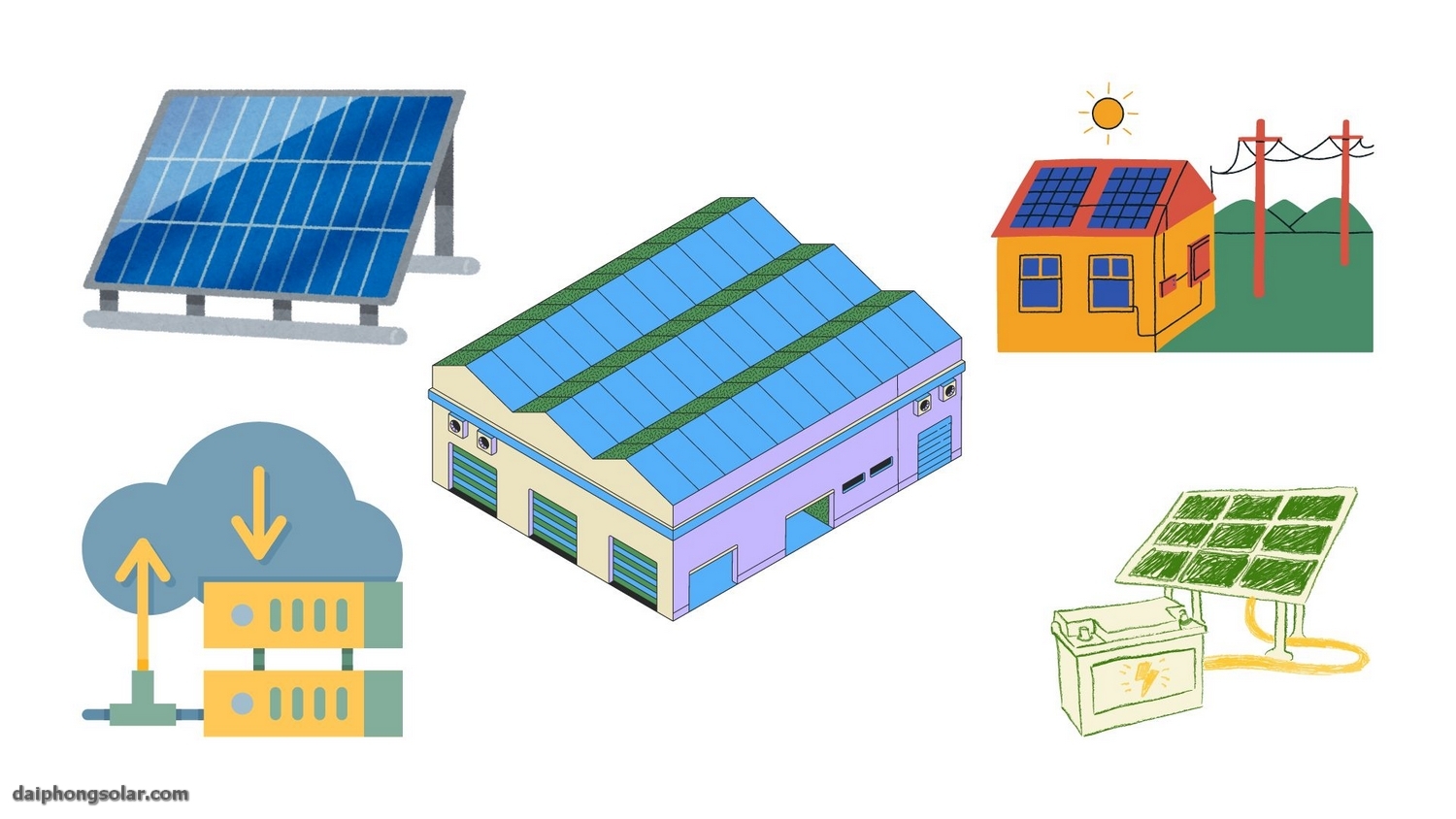 Phân Biệt Sự Khác Nhau Của Pin Lưu Trữ Điện Áp Cao Và Điện Áp Thấp