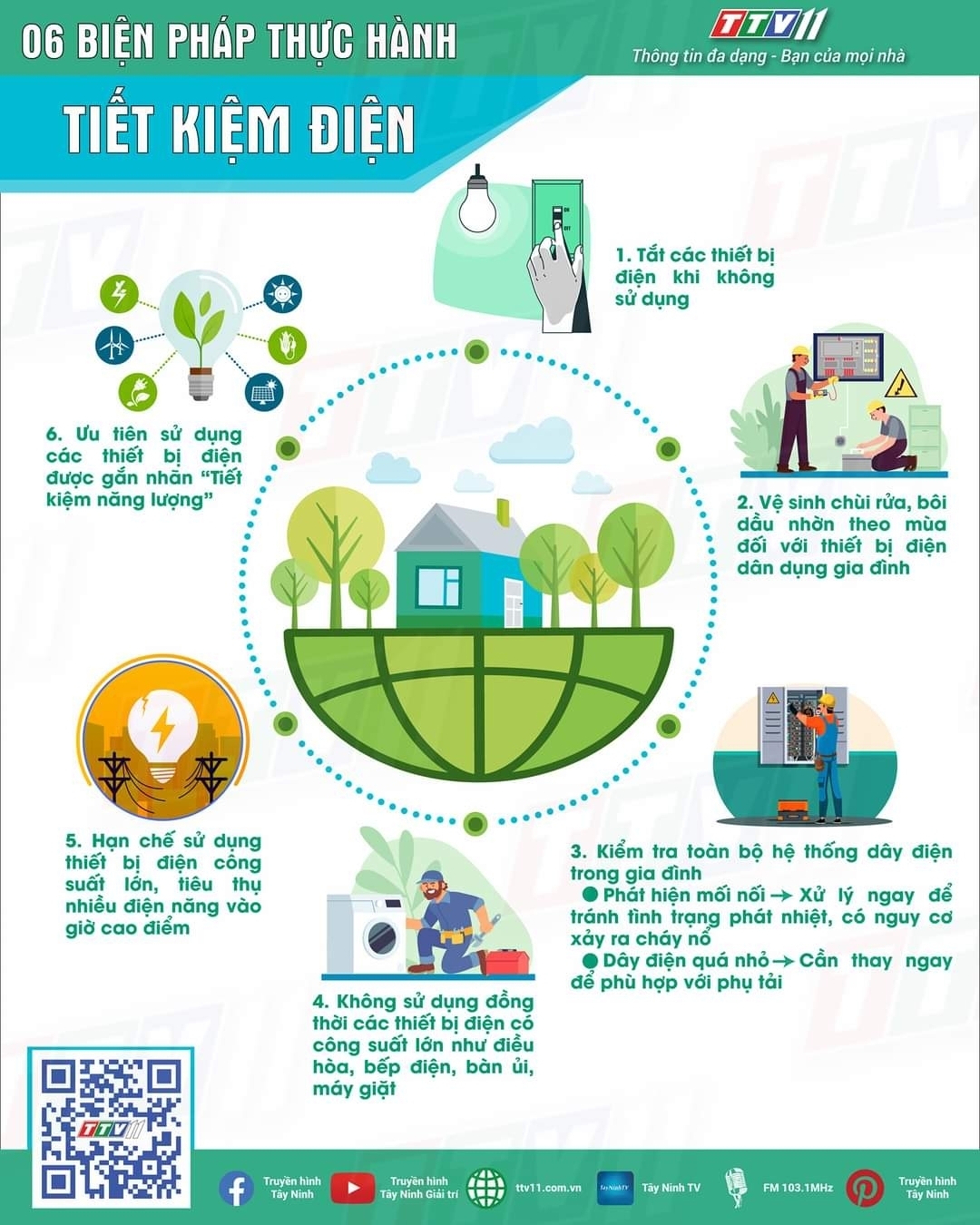 Cách Lựa Chọn Thiết Bị Gia Dụng Tiết Kiệm Điện Hiện Nay