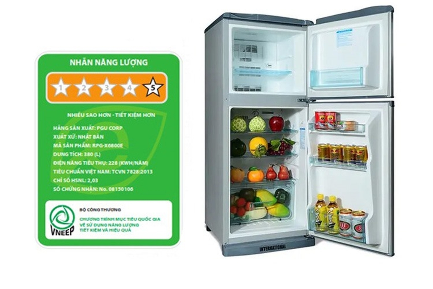 Cách Lựa Chọn Thiết Bị Gia Dụng Tiết Kiệm Điện Hiện Nay