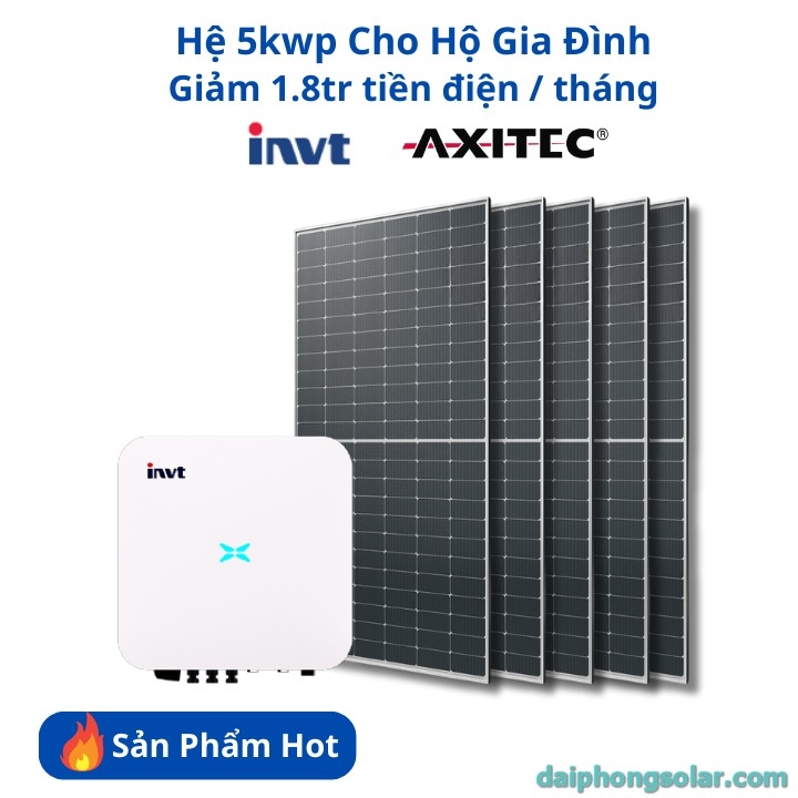 Điện Mặt Trời Cho Hộ Gia Đình