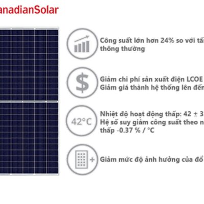 Tấm Pin Canadian Solar